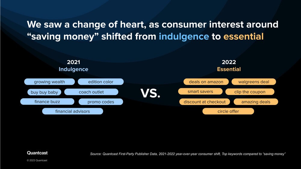 Quantcast Big Bets - Open Internet Shift